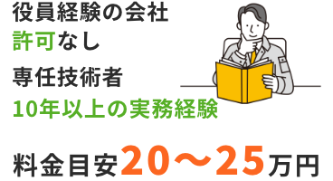 経営業務の管理責任者に就任する人が、建設業許可が「ない」会社で取締役を5年以上又は6年以上経験があり、
                    専任の技術者に就任する人が「10年以上の実務経験」を証明しなければならないケース。
